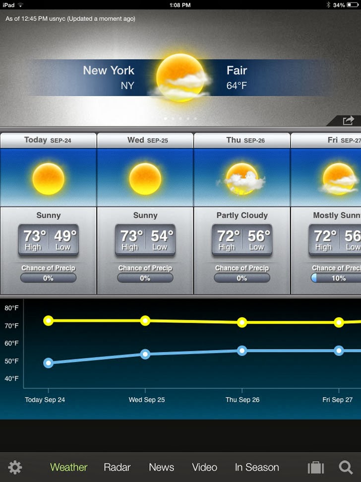 The Weather Channel For iPad App iTunes App By The Weather Channel Interactive - FreeApps.ws