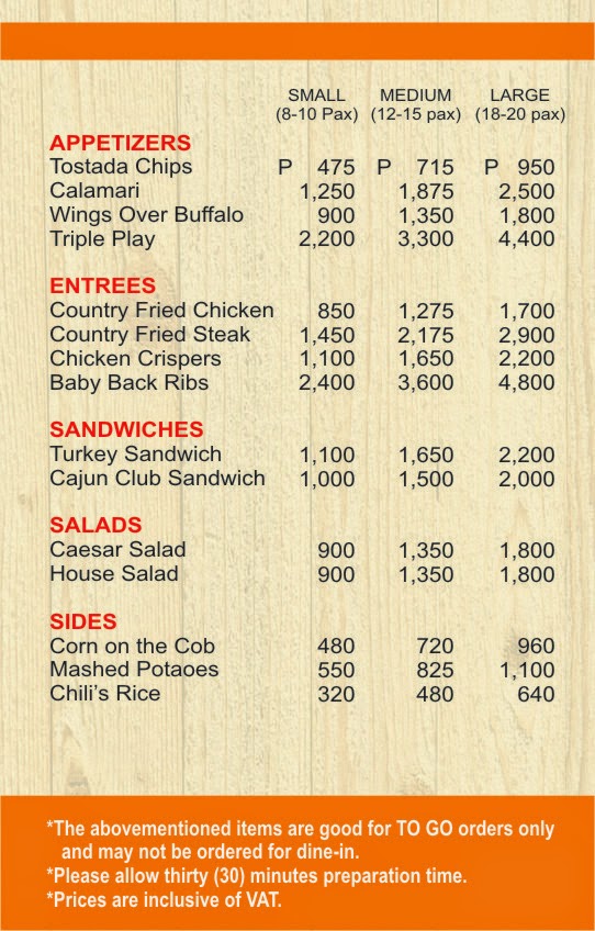 Christening Food Package at April Cooke blog