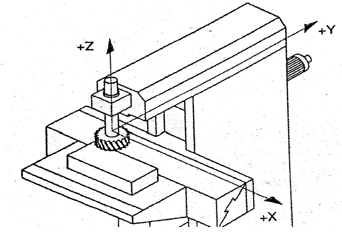 CNC basic in Marathi