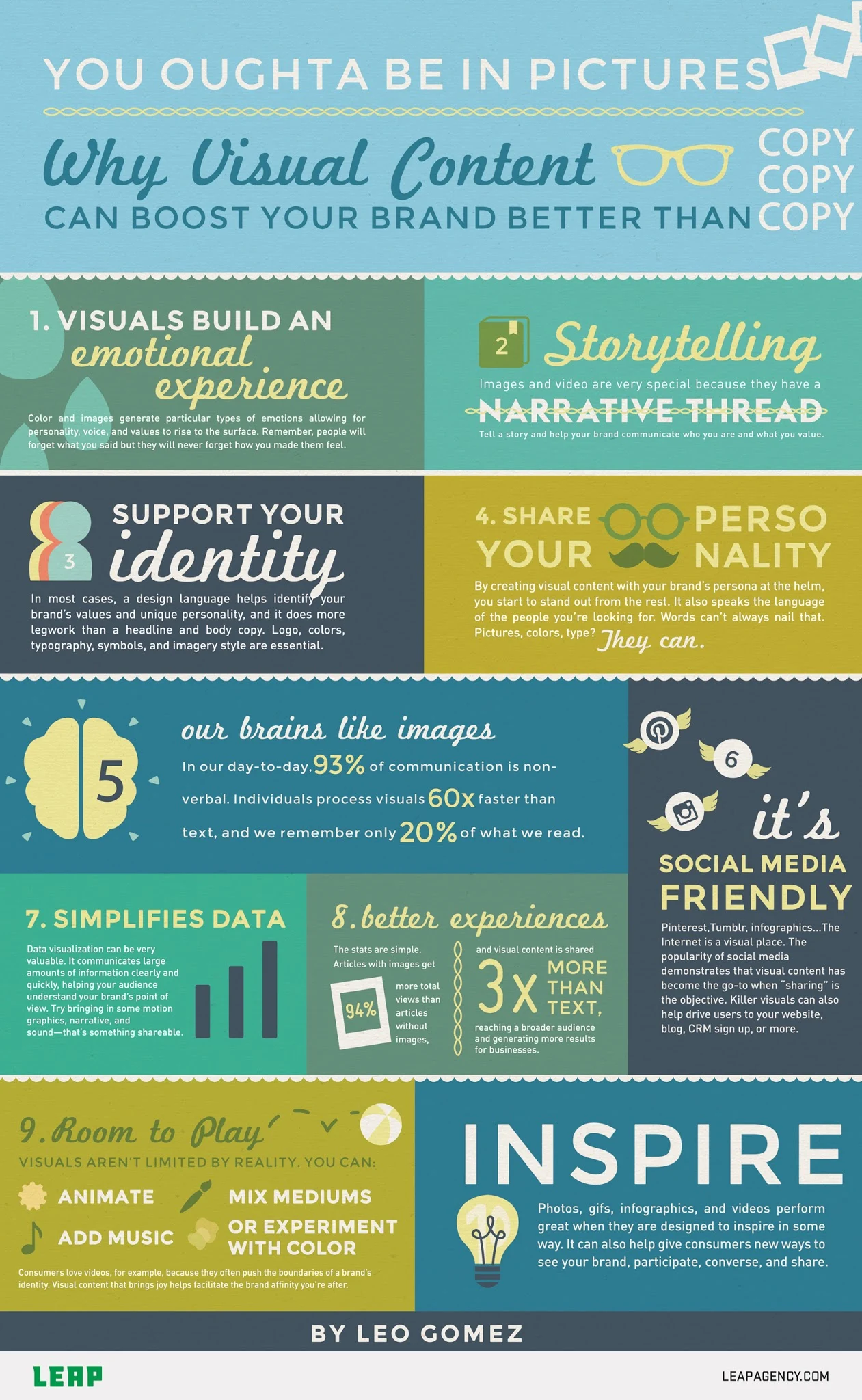 Why Visual Content Can Boost Your Brand Better Than Copy - #infographic