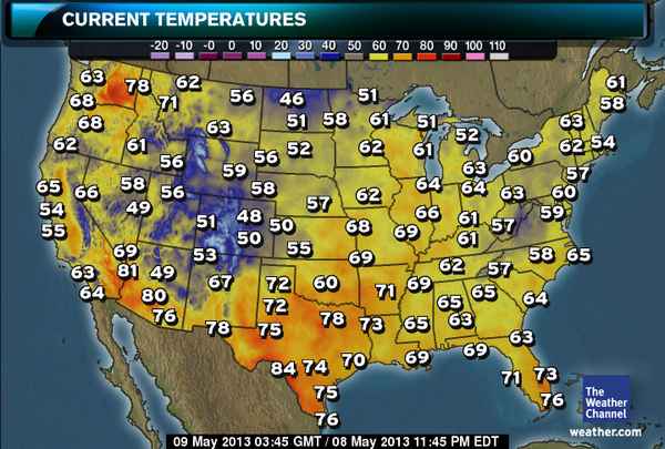 what is the temperature right now what is the temperature right now