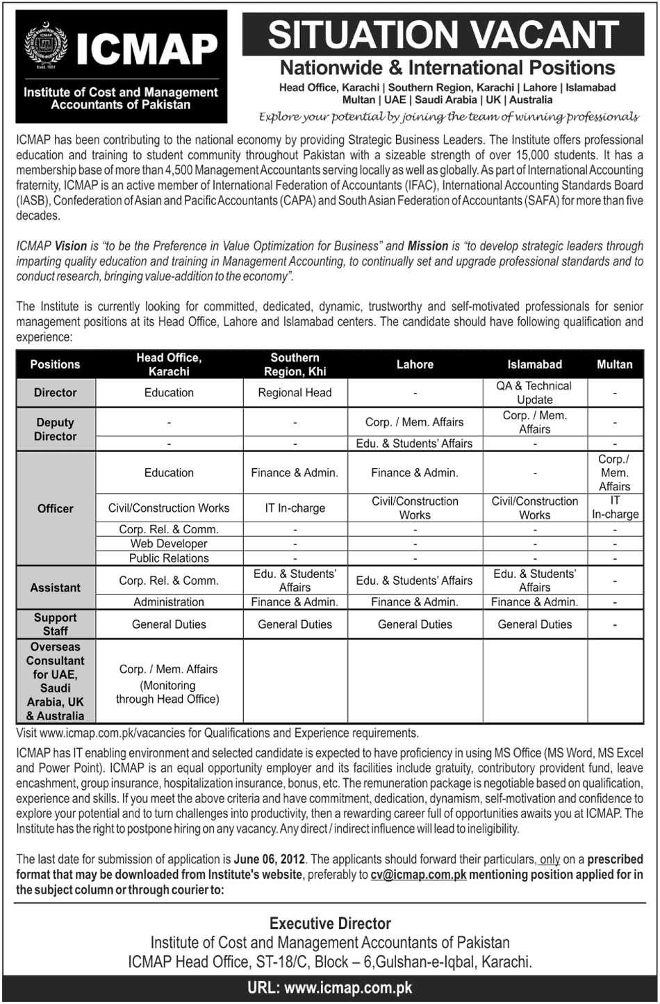 Accounting Job Cost Accounting Jobs Karachi