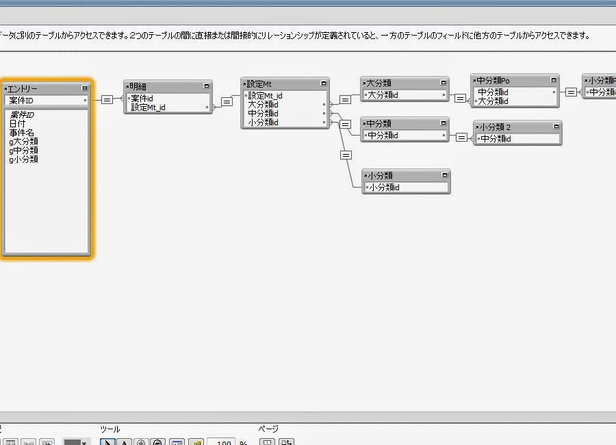 Filemakerでいろいろ作ってみる 第11回 自分で作ろう 弁護士向けソフト 大分類 中分類 小分類 その5