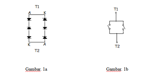 Semua Ilmu Listrik Diac Triac Ujt