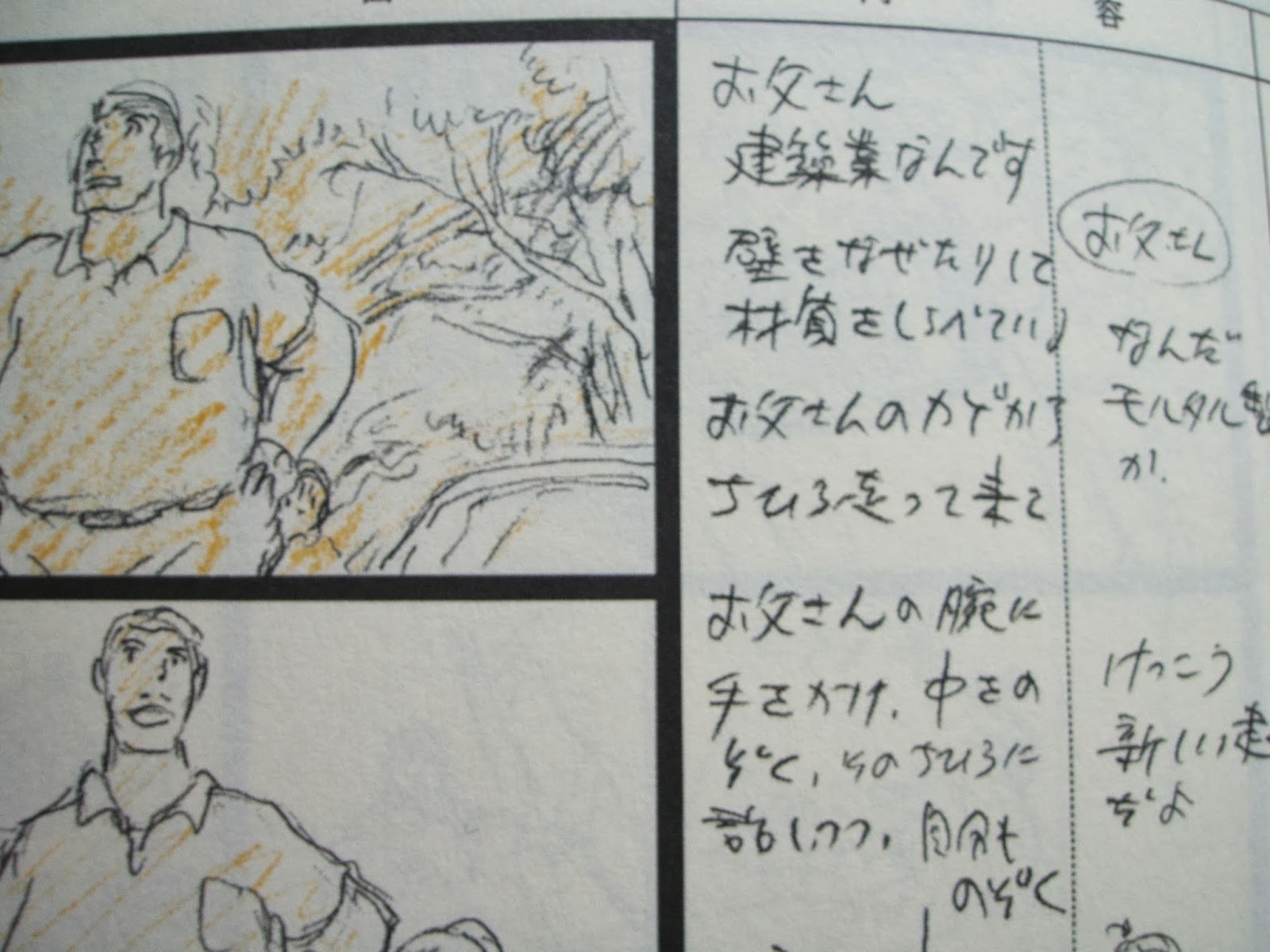 空中庭園と幻の飛行船 千と千尋の神隠し 千尋のお父さんの職業は だった ジブリの絵コンテから分かること