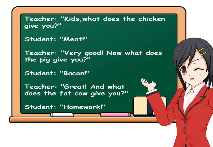 What does the fat cow give you meme picture