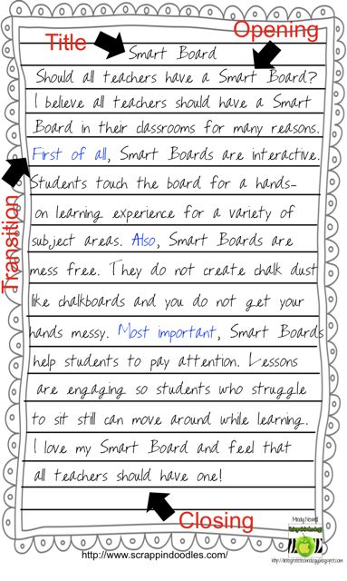 common core opinion writing common core opinion writing