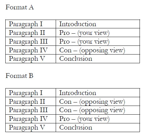 quotes about essay writing.jpg