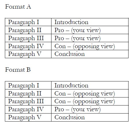 5 parts of an argumentative essay