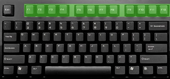 Fungsi Tombol Kombinasi F1 sampai F12 Pada Komputer dan Laptop