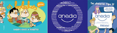 ANEDIA