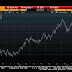Great Graphic: Gold and Yen