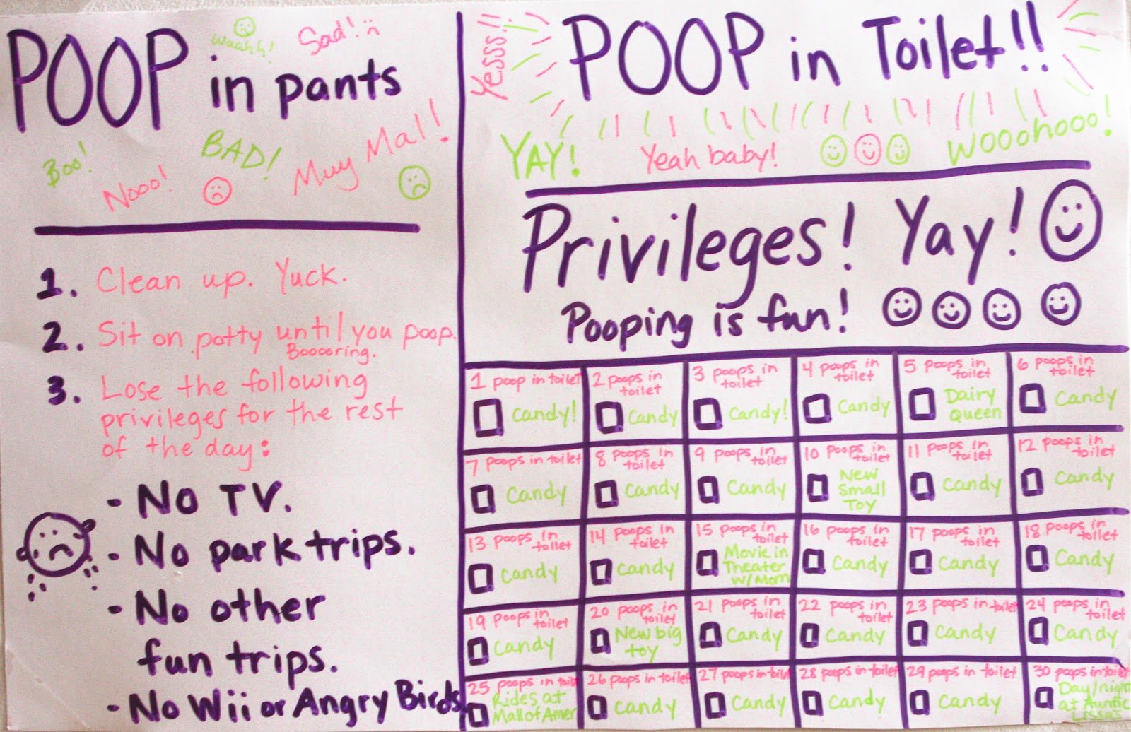 potty chart template