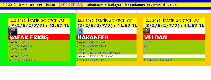 12.2.2012 İzmir Sonuçları   * * * * *   TEBRİKLER  ŞAFAK ERKUŞ