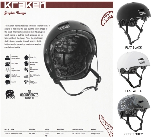 C FOUR INTERNATIONAL TSG HELMETS NEW KRAKEN & KRAKEN+ WITH MIPS
