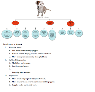 are you allowed to use the word you in a persuasive essay are you allowed to use the word you in a persuasive essay