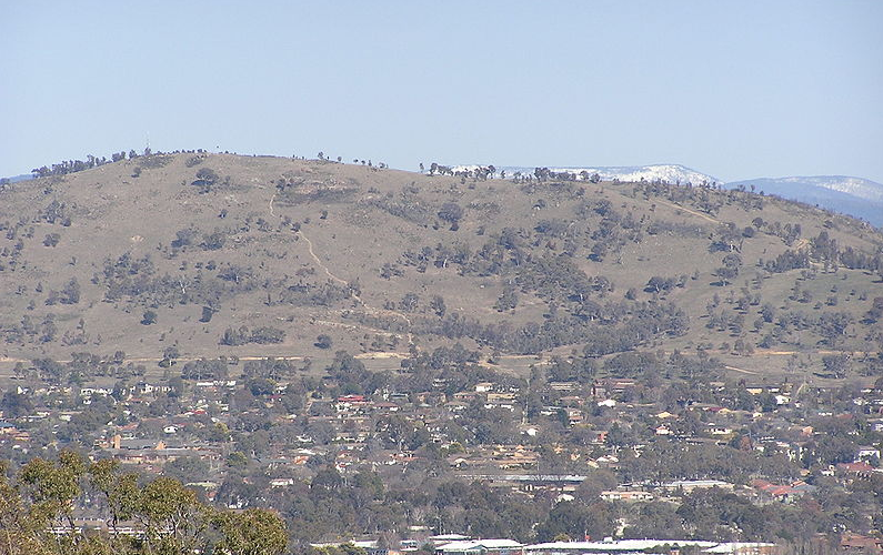 Dave's ACT VIEW FROM ATOP MOUNT TAYLOR VIDEO