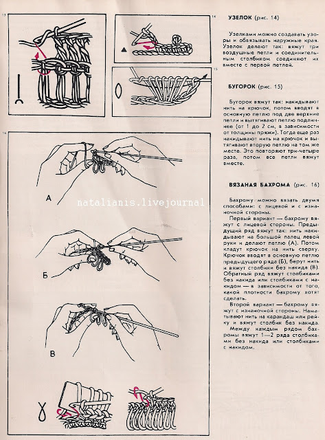 Вязание крючком шаг за шагом схема 215