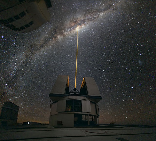 Laser Towards Milky Ways Centre