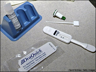 HIV Home Test Kit