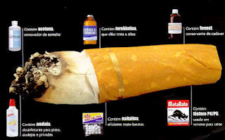 Fator de redução no consumo de cigarro - http://www.mais24hrs.blogspot.com