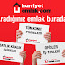 Aradığınız Emlak Hurriyetemlak.com'da!