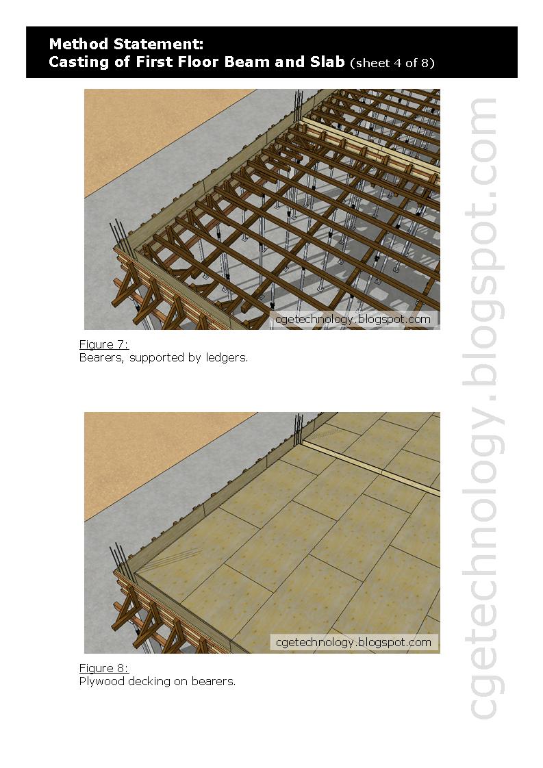 Don S Works Method Statement Casting Of First Floor Beam And Slab Vrogue