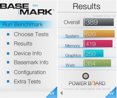 Aplikasi Benchmarking Basemark OS II Tersedia untuk Windows Phone