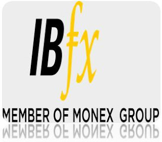 Monex group forex