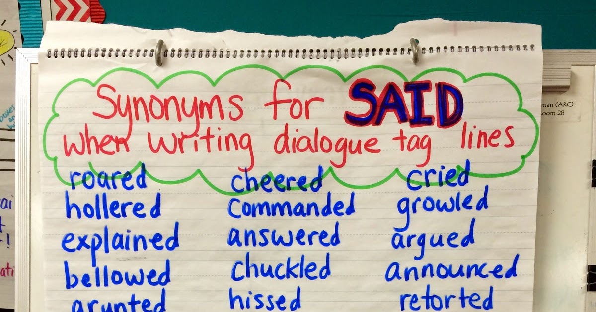 The Teacher Dish Put SAID to BED! A Writing MiniLesson