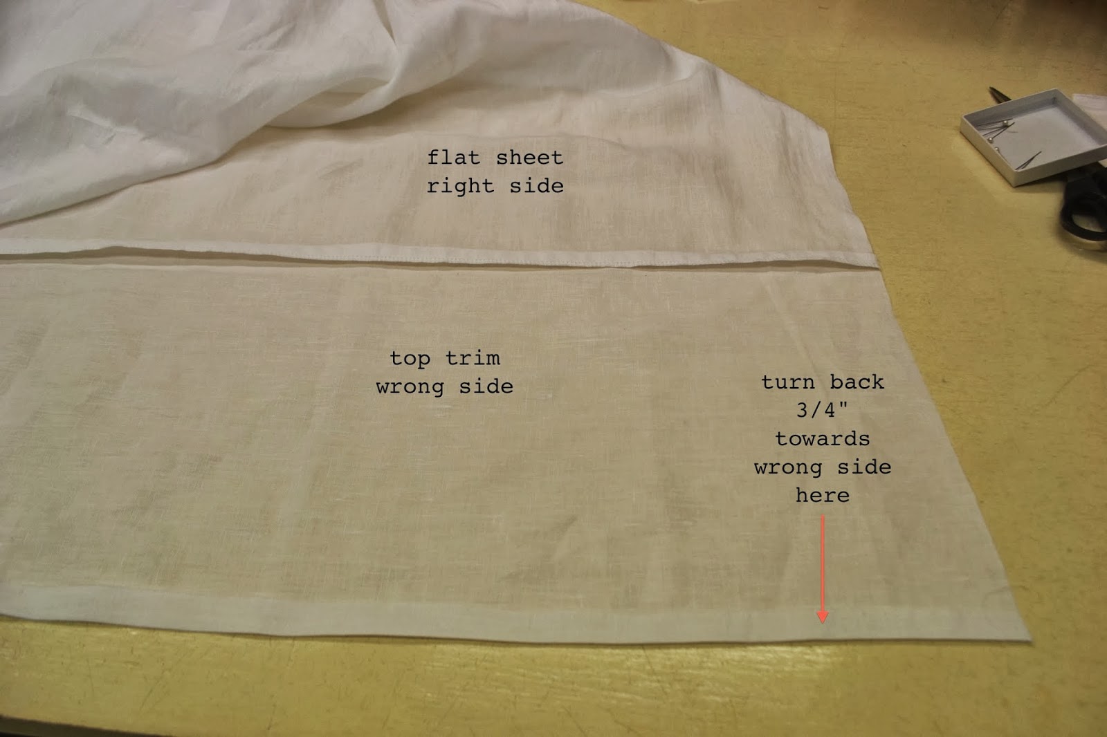 Sew Tessuti Blog Sewing Tips & Tutorials New Fabrics, Pattern