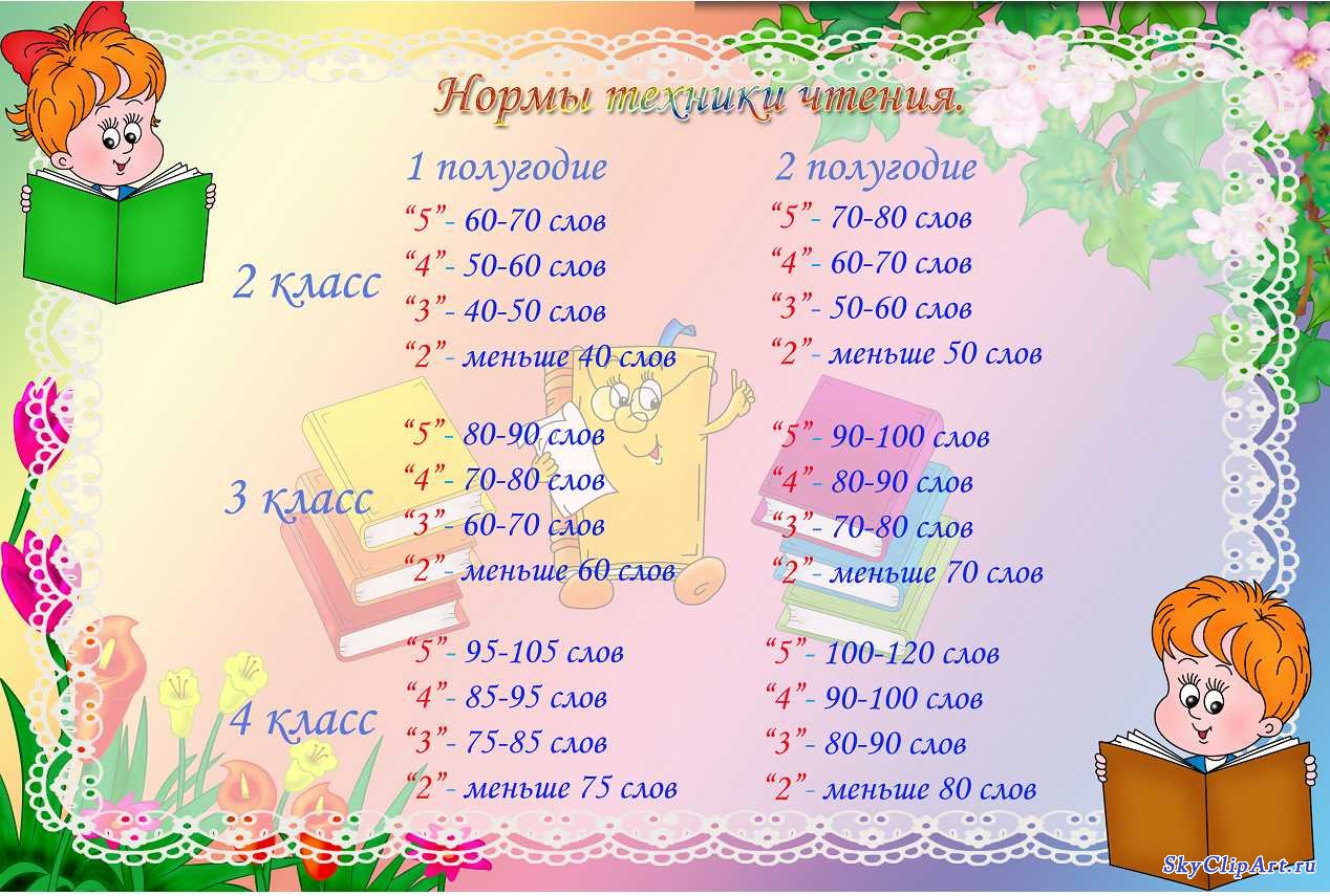 Оценивает тексты конкурса 5 букв Оценивает тексты конкурса 5 букв