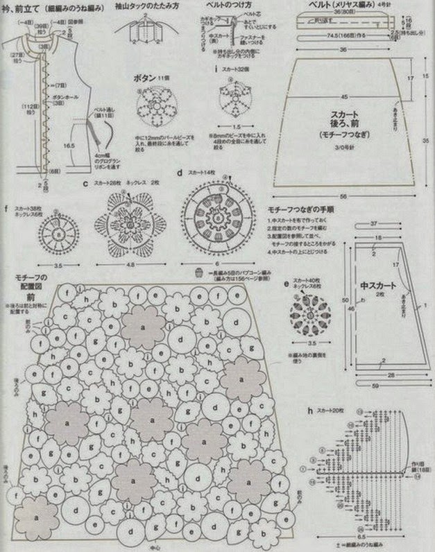 ������������� ����������� � ���������� �������� � ������� ����������� �������