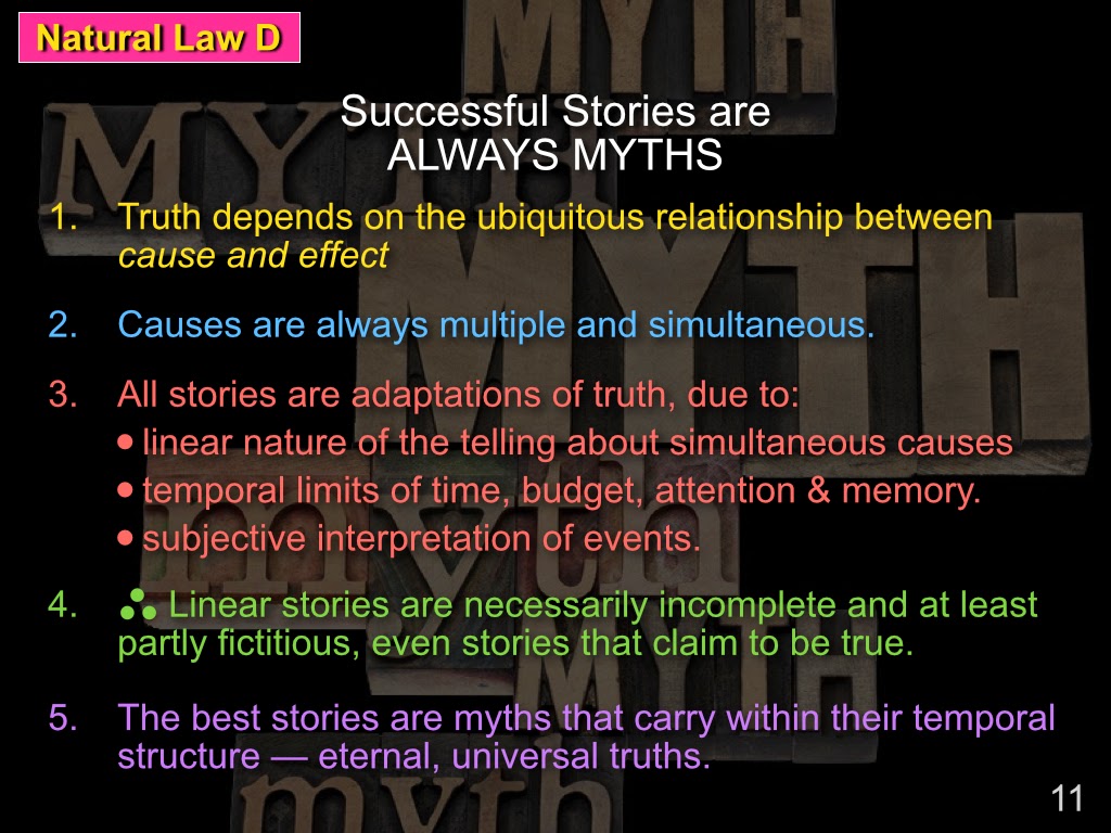 David Hume Essay The Truth Within Creation Myths Essay Hunter S Thompson Essays also Human Rights Violations Essay The Truth Within Creation Myths Essay Custom Paper Service Essay On Environmental Conservation
