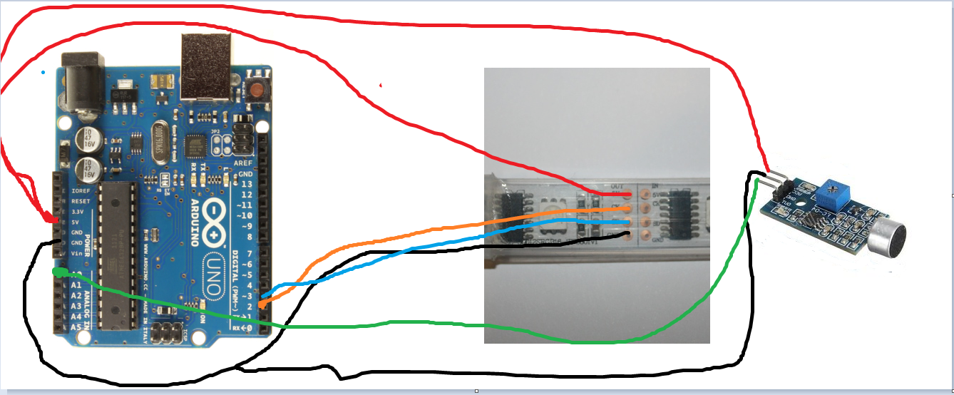 arduino led strip music arduino led strip music