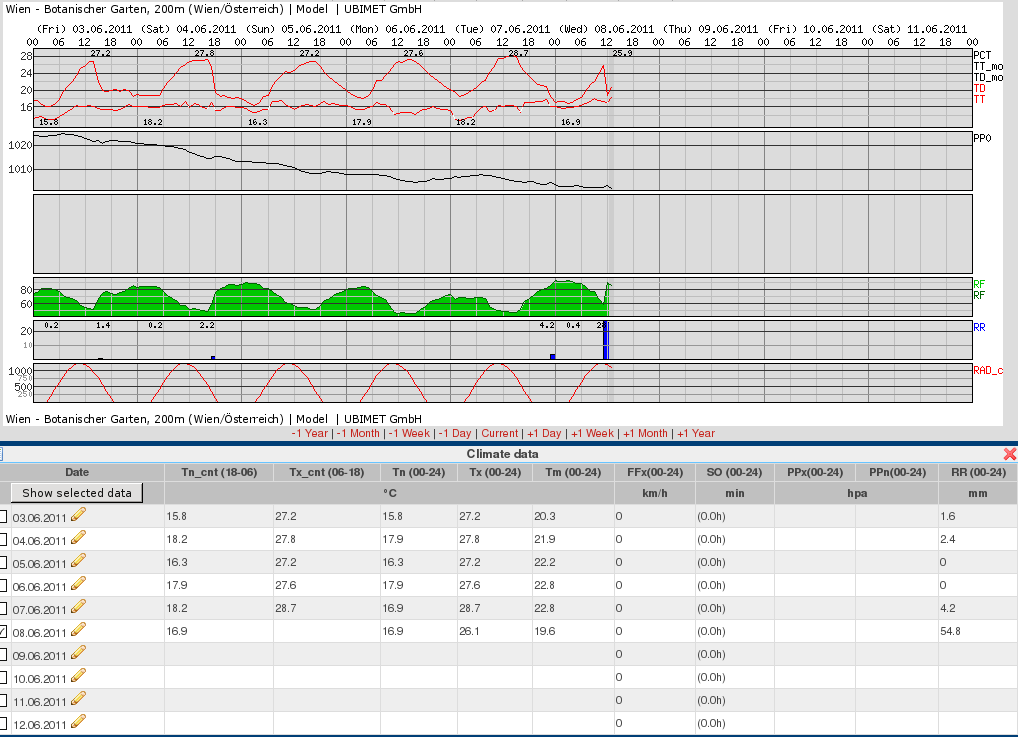 Https Encrypted Tbn0 Gstatic Com Images Q Tbn 3aand9gcs4dxtgchkhdy89uhy9i8ojjhwyiewwqxi Qq Usqp Cau