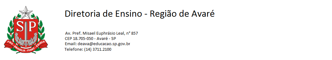 Diretoria de Ensino - Região de Avaré