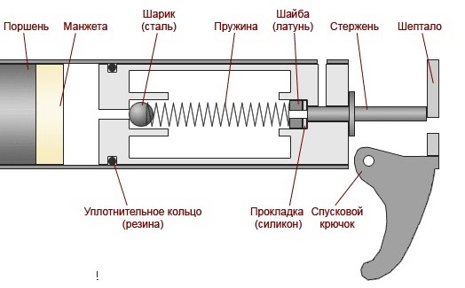 АБВ-мобиль: сентября 2016