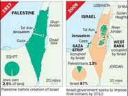 Shrinking Palestine