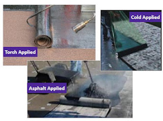methods of appying modified bitumen