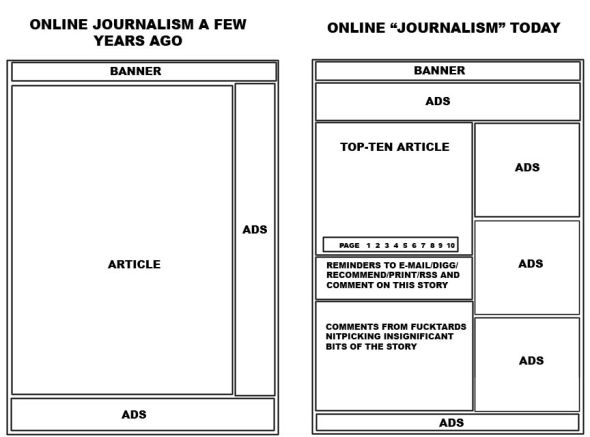 free newspaper layout template