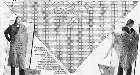 Коврик в туалет связать спицами Коврик в туалет связать спицами