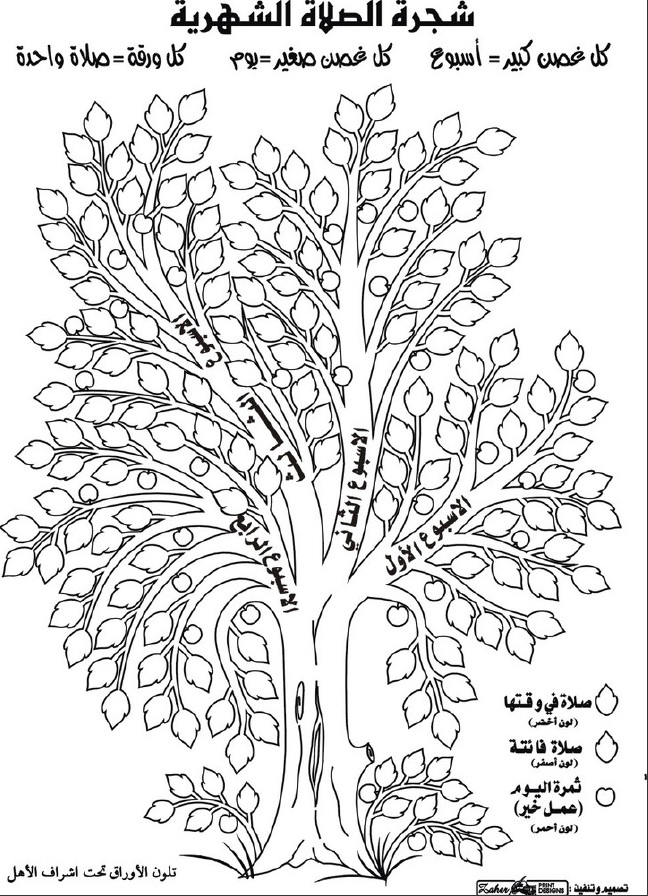 Prayer Tree