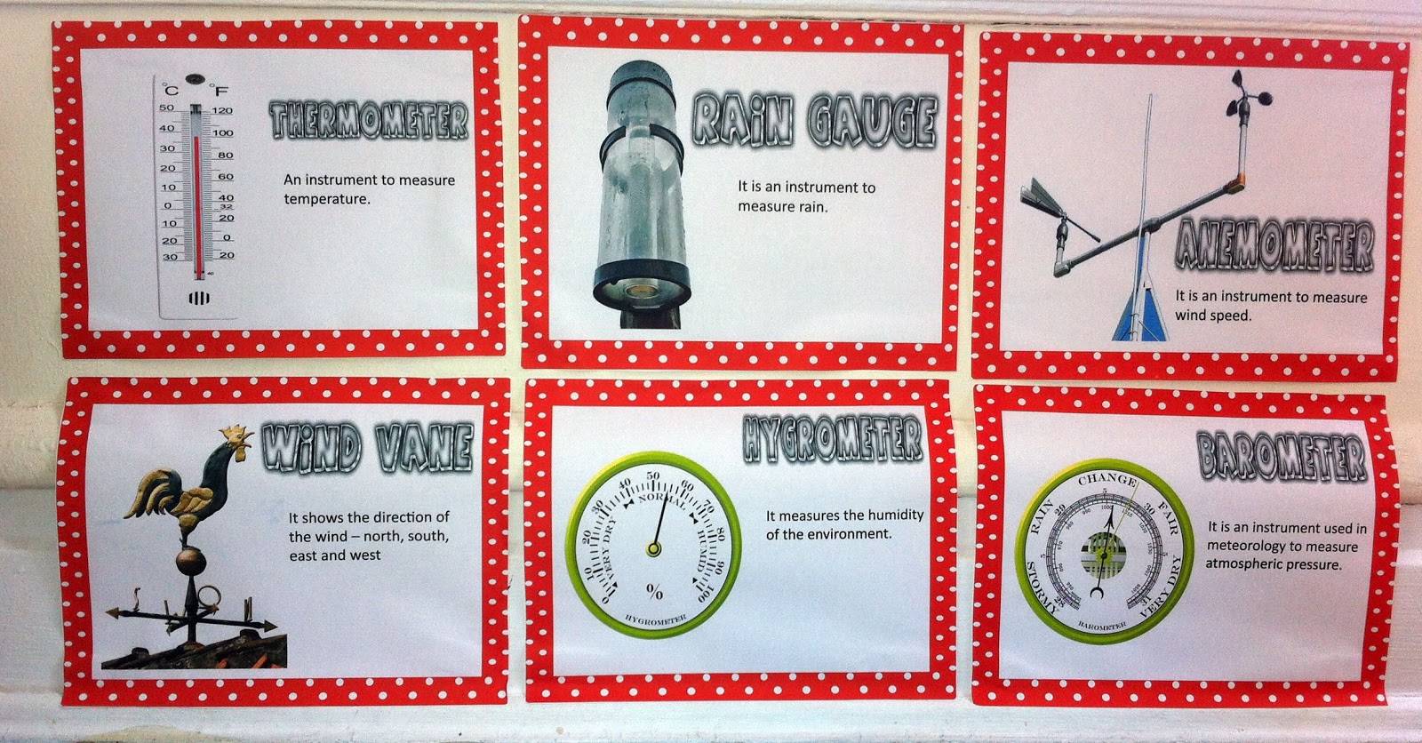 Fabiana Carter : Temperature