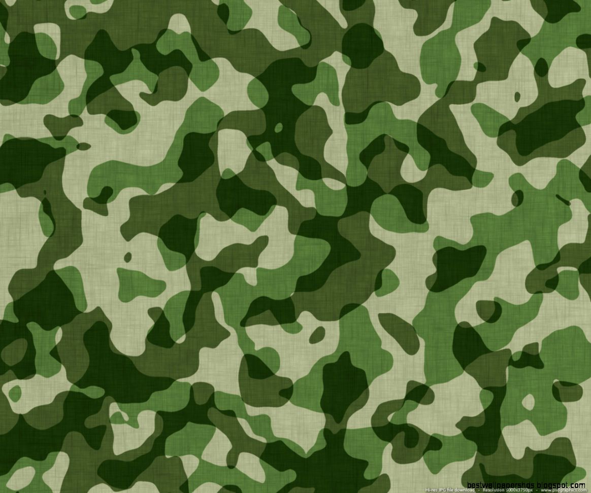 Military camouflage pattern PSDGraphics Military camouflage pattern PSDGraphics