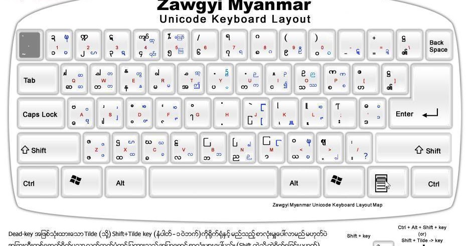 alpha zawgyi keyboard for window 7 64 bit
