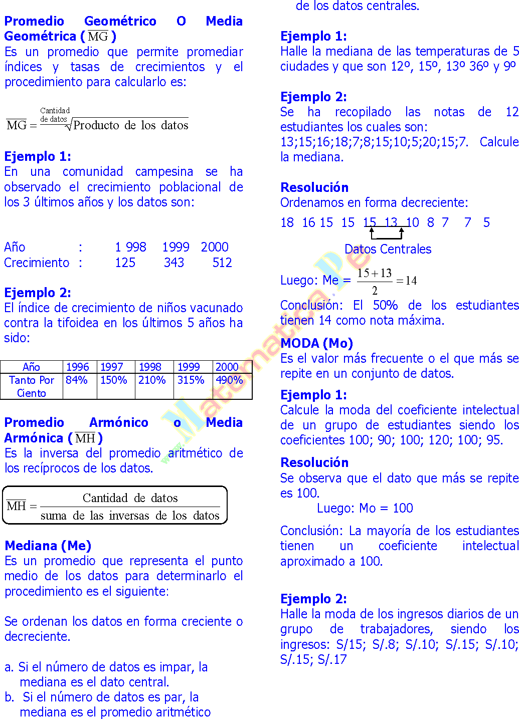 RAZONES , PROPORCIONES Y PROMEDIOS EJERCICIOS RESUELTOS DE ARITMÉTICA