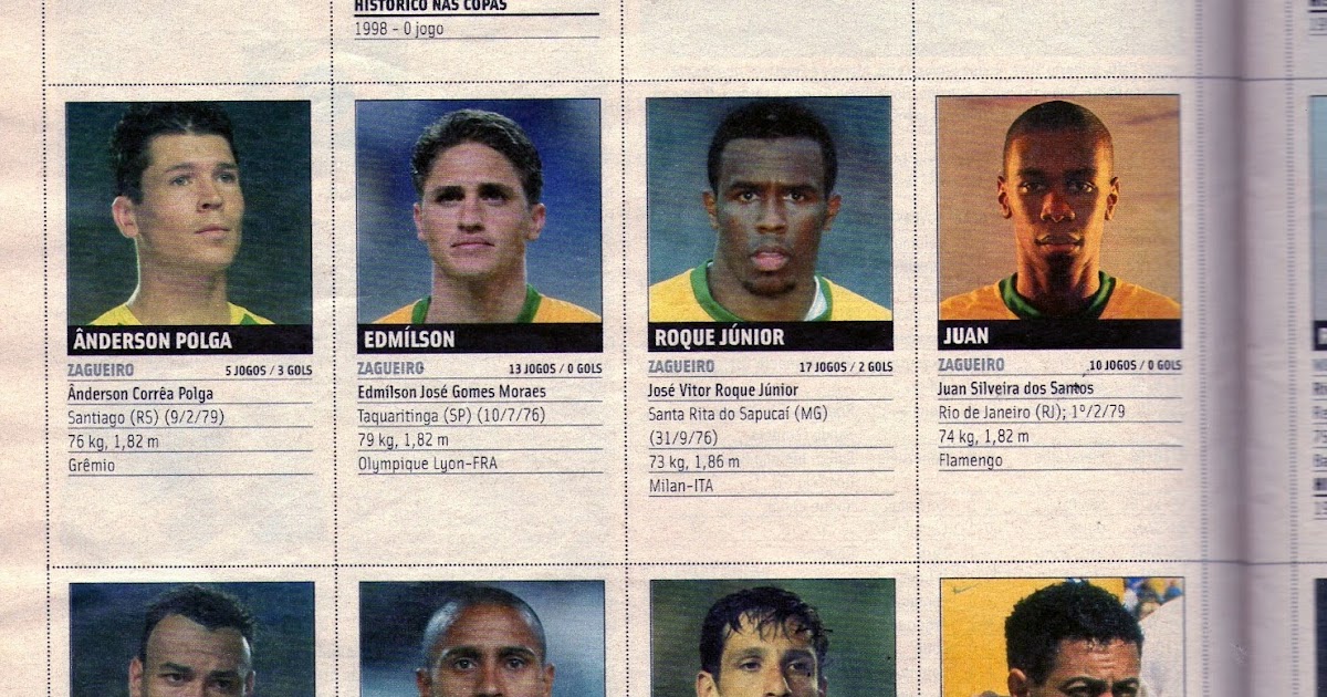 ANOTANDO FÚTBOL * MUNDIAL 2002 * PARTE 8