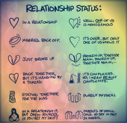 relationship