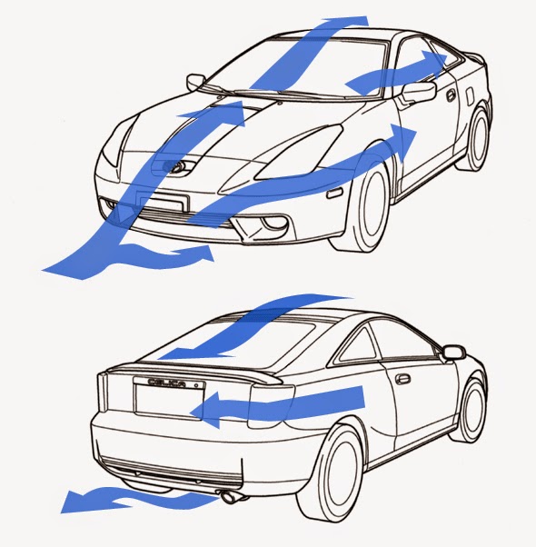 Spoilersare not really intended to be utilized only by sports cars